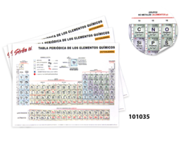 Tabla periodica de los elementos